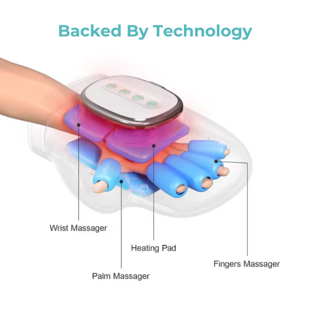 CuraMate™ HandRelief Pro